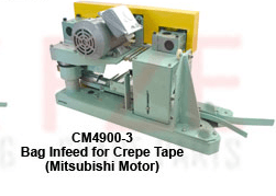 Bag Infeed